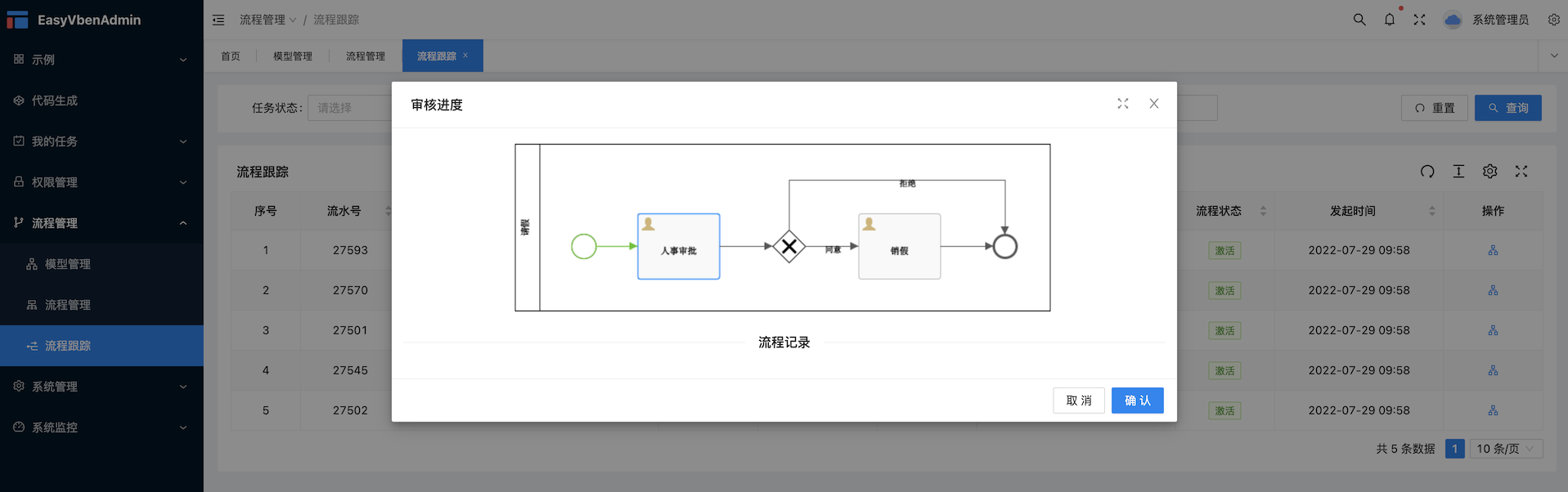 审核进度