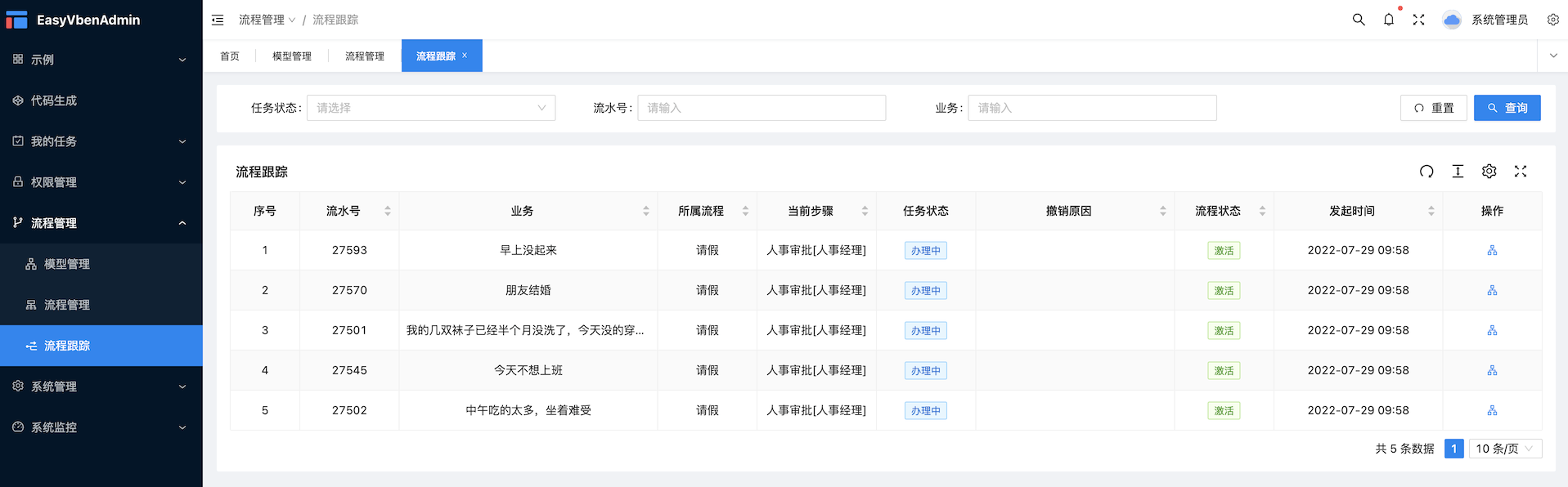 进行中流程列表